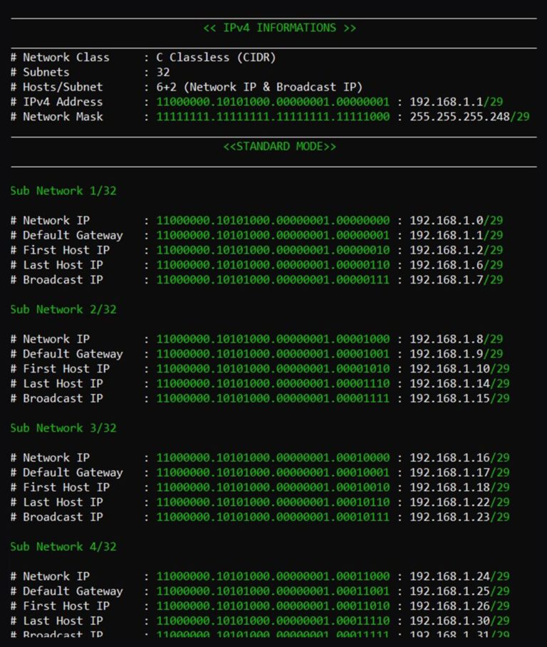 ipv4-subnet-calculator-console-version-terrorflatrider